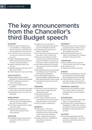 06   A Guide to Budget 2012




     The key announcements
     from the Chancellor’s
     third Budget speech
     Economy                                       n  igher rate tax band frozen at
                                                     H                                          Property
     n  he Chancellor Mr Osborne said
       T                                             £42,475, reducing the basic rate tax       n  ew stamp duty of 7% on residential
                                                                                                  N
       he would deliver a “strategy where            band from £35,000 to £34,370                 properties worth £2 million or more
       financial services are strong but not       n Tax-free allowance band rises to
                                                                                               n  xtra funding to help construction
                                                                                                  E
       the only backbone to the economy”             £9,205 in April 2013                         firms building new homes
     n  e cited key risks to economy as
       H                                           n From April 2012 corporation tax will      n  esidential properties worth £2
                                                                                                  R
       UK exports to eurozone and high               fall to 24%, in 2014 it will be 22%          million or more bought via a company
       oil prices                                  n New cap on tax reliefs set at 25%
                                                                                                 will attract stamp duty of 15%
     n  ffice of Budget Responsibility
       O                                             of total income for anyone claiming
       (OBR) expects the British economy             more than £50,000 in a year, but no        Transport
       to avoid a technical recession                significant change to pensions relief      n  bove-inflation full rises will only
                                                                                                  A
     n nflation expected to fall to 1.9%
       I                                           n  ge-related allowances for the 65s
                                                     A                                            come into place if oil is $75 or higher
       next year                                     and over will increase from £9,940         n  o changes on fuel
                                                                                                  N
     n  rowth forecast 2% next year, 2.7% in
       G                                             to £10,500                                 n Vehicle excise frozen for hauliers
       2014, 3% in 2015/16                         n Age-related allowances will eventually
                                                     
     n  old holdings have risen to £11 billion
       G                                             be withdrawn once the rates align          Energy
                                                     with the personal allowance                n  3 billion new field allowance in oil and
                                                                                                  £
     The UK deficit                                n From 2014 taxpayers will receive            gas in North Sea along with £3 billion
     n Deficit expected to fall – state was         personal statements, detailing what they     new field allowance west of Shetland
       borrowing 1 in 4 of every pound it spends     have paid and where the money is going     n  arbon reduction commitment - will
                                                                                                  C
     n Deficit is falling and forecast to         n A general anti-evasion law to come
                                                                                                 seek major savings in costs borne by
       reach 7.6% this year                          into place                                   businesses or replace with different tax
     n  n course for debt reduction
       O
       by 2016/17                                  Pensions                                     Financial Services
     n  overnment is borrowing at cheapest
       G                                           n  utomatic review of state pension
                                                     A                                          n  ank levy to be increased to 0.105%
                                                                                                  B
       prices than at any time in 400 years          age to ensure it keeps pace with             from January 2013 “to ensure that
     n  orrowing this year is to come in at
       B                                             increasing life spans                        corporation tax cuts do not benefit
       £126 billion                                n Self-assessment forms for                   the banks
                                                     pensioners scrapped
     Employment                                    n  ew single-tier state pension for
                                                     N                                          Technology
     n  BR forecasts unemployment to
       O                                             future pensioners to be set at about       n UK to become “Europe’s technology
       peak this year at 8.7% before falling         £140 and based on contributions              centre” – starting with digital.
       each year to 6.3% by 2016/17                n  5.30 increase in state pension
                                                     £                                          n  50 million will be made available for
                                                                                                  £
     n  ne million new jobs will be created
       O                                                                                          broadband in smaller cities - plans to
       in the next 5 years                         Benefits                                       have 90% with access to super-speed
     n  xploring idea of enterprise
       E                                           n  hild benefit – will only be
                                                     C                                            broadband, funding ultra-fast in 10
       loans for young people to start               withdrawn when someone in the                UK cities
       own businesses                                household has more than £50,000
                                                     income, and will be withdrawn              Military
     Taxation                                        slowly – keeping some benefits             n  overnment spending lower than
                                                                                                  G
     n  he additional rate of tax has been
       T                                           n  eople with income of £60,000 or
                                                     P                                            expected in Afghanistan - the cost of
       reduced from 50% to 45% from                  more will not receive any                    operations is £2.4 billion lower over
       April 2013                                    child benefit                                this parliament
 