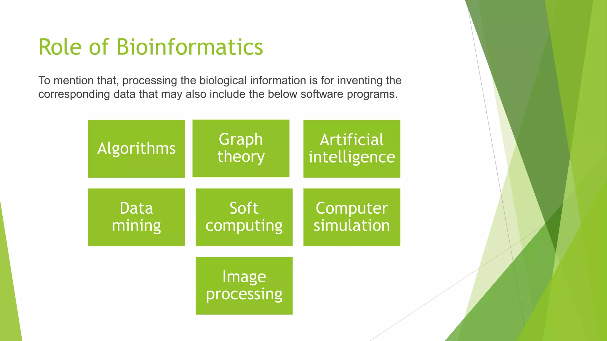 Role of Bioinformatics
To mention that, processing the biological information is for inventing the
corresponding data that may also include the below software programs.
Algorithms
Graph
theory
Artificial
intelligence
Data
mining
Soft
computing
Computer
simulation
Image
processing
 
