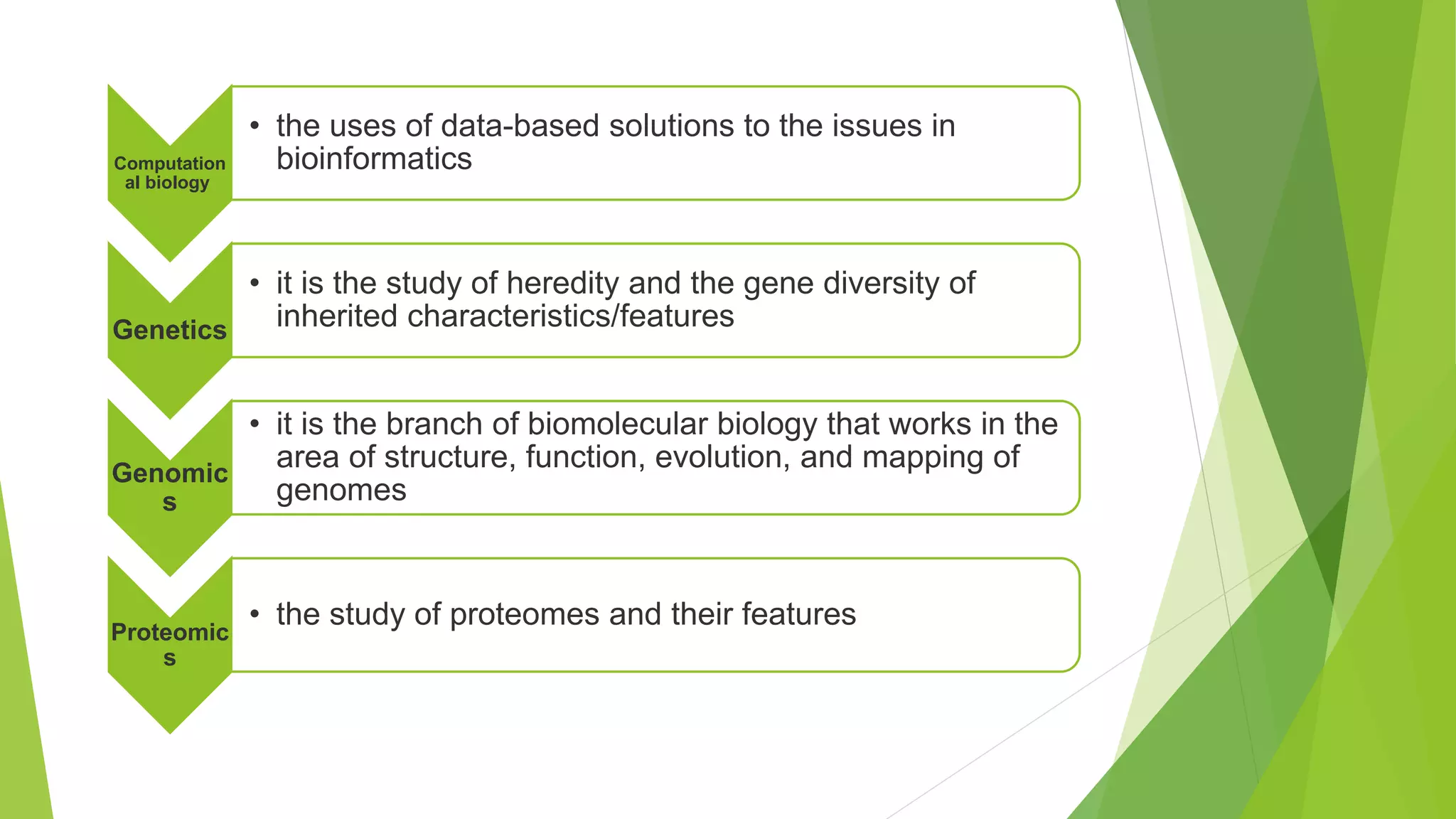 Computation
al biology
• the uses of data-based solutions to the issues in
bioinformatics
Genetics
• it is the study of heredity and the gene diversity of
inherited characteristics/features
Genomic
s
• it is the branch of biomolecular biology that works in the
area of structure, function, evolution, and mapping of
genomes
Proteomic
s
• the study of proteomes and their features
 