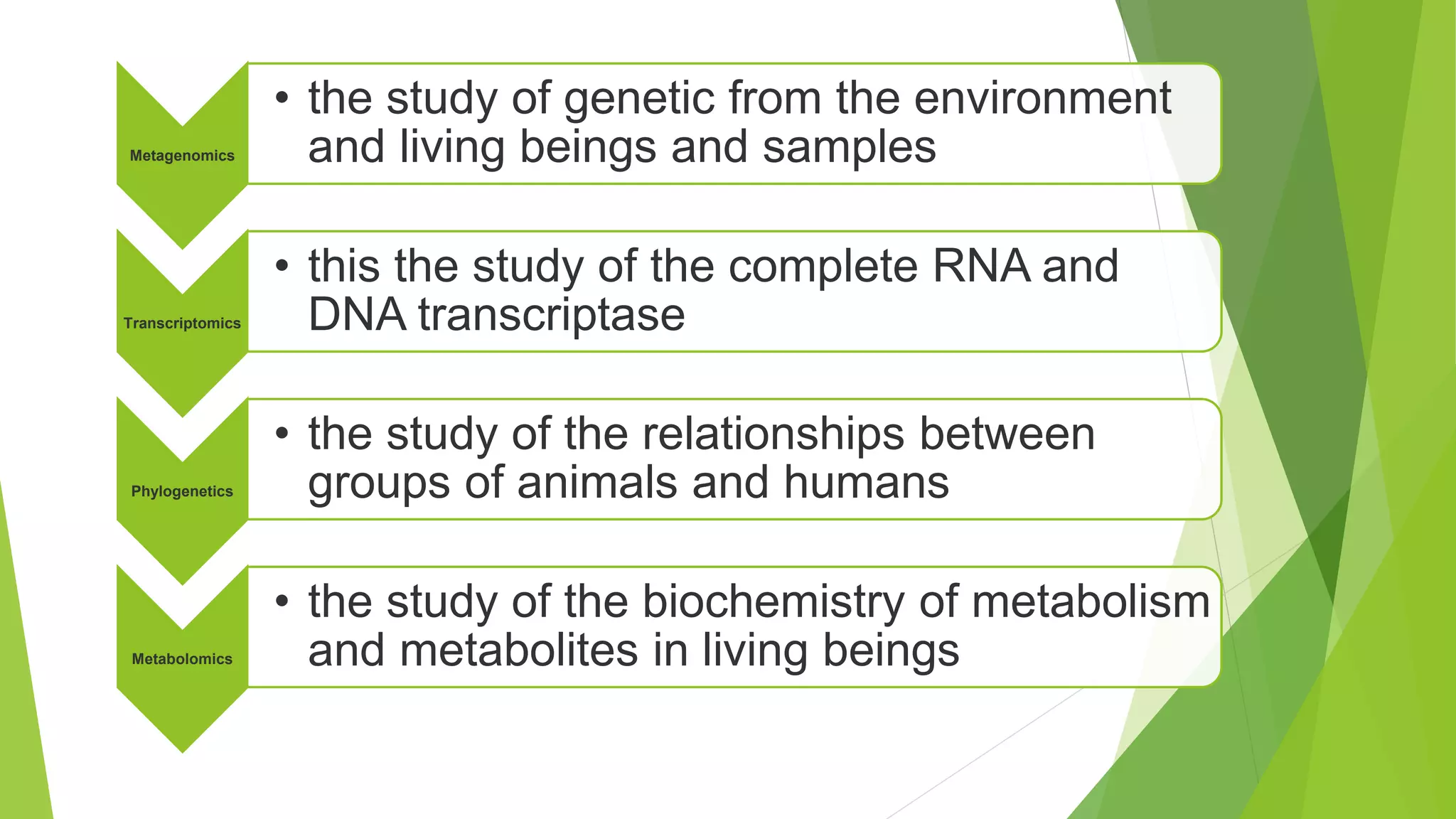 Metagenomics
• the study of genetic from the environment
and living beings and samples
Transcriptomics
• this the study of the complete RNA and
DNA transcriptase
Phylogenetics
• the study of the relationships between
groups of animals and humans
Metabolomics
• the study of the biochemistry of metabolism
and metabolites in living beings
 