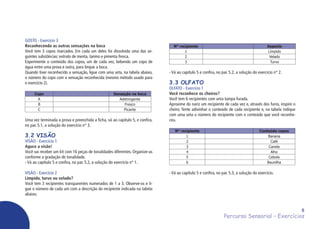 Percurso Sensorial – Exercícios
8
GOSTO - Exercício 3
Reconhecendo as outras sensações na boca
Você tem 3 copos marcados. Em cada um deles foi dissolvida uma das se-
guintes substâncias: extrato de menta, tanino e pimenta fresca.
Experimente o conteúdo dos copos, um de cada vez, bebendo um copo de
água entre uma prova e outra, para limpar a boca.
Quando tiver reconhecido a sensação, ligue com uma seta, na tabela abaixo,
o número do copo com a sensação reconhecida (mesmo método usado para
o exercício 2).
Copo Sensação na boca
A Adstringente
B Fresco
C Picante
Uma vez terminada a prova e preenchida a ficha, vá ao capítulo 5, e confira,
no par. 5.1, a solução do exercício n° 3.
3.2 VISÃO
VISÃO - Exercício 1
Aguce a visão!
Você vai receber um kit com 16 peças de tonalidades diferentes. Organize-as
conforme a gradação de tonalidade.
- Vá ao capítulo 5 e confira, no par. 5.2, a solução do exercício n° 1.
VISÃO - Exercício 2
Límpido, turvo ou velado?
Você tem 3 recipientes transparentes numerados de 1 a 3. Observe-os e li-
gue o número de cada um com a descrição do recipiente indicada na tabela
abaixo.
N° recipiente Aspecto
1 Límpido
2 Velado
3 Turvo
- Vá ao capítulo 5 e confira, no par. 5.2, a solução do exercício n° 2.
3.3 OLFATO
OLFATO - Exercício 1
Você reconhece os cheiros?
Você tem 6 recipientes com uma tampa furada.
Aproxime do nariz um recipiente de cada vez e, através dos furos, inspire o
cheiro. Tente adivinhar o conteúdo de cada recipiente e, na tabela indique
com uma seta o número do recipiente com o conteúdo que você reconhe-
ceu.
N° recipiente Conteúdo copos
1 Banana
2 Café
3 Canela
4 Alho
5 Cebola
6 Baunilha
- Vá ao capítulo 5 e confira, no par. 5.3, a solução do exercício.
 