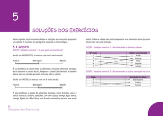 SOLUÇÕES DOS EXERCÍCIOS
5
Soluções dos Exercícios
13
Neste capítulo, você encontrará todas as soluções aos exercícios propostos
no capítulo 3, reunidos em parágrafos seguindo a mesma lógica.
5.1 GOSTO
GOSTO - Soluções exercício 1 - A que gosto você pertence?
Você é um NONTASTER, se marcou com um X nesta escala
POUCO			 BASTANTE			 MUITO
xxxxxxxxxxxxxxxxxxxxxxxx
A sua tendência é comer todos os alimentos, incluindo alimentos amargos,
doces (mesmo os muito doces), temperar a salada (até demais), e também
tolerar bem as comidas picantes, inclusive alho e cebola.
Você é um TASTER, se marcou com um X nesta escala
POUCO			 BASTANTE			 MUITO
xxxxxxxxxxxxxxxxxxxxxxxx
A sua tendência é gostar de alimentos amargos, como brócolis, couve e
outras brássicas, chicória, radicchio, café sem açúcar, cerveja, água tônica,
toranja, fígado, etc.Além disso, você é muito sensível ao picante, que tende
evitar. Prefere a salada não muito temperada e os alimentos doces (e muito
doces) não são uma tentação.
GOSTO - Soluções exercício 2 - Reconhecendo os diversos sabores
N° copo Sabor reconhecido
1 Ácido
2 Amargo
3 Doce
4 Salgado
5 Umami
GOSTO - Soluções exercício 3 - Reconhecendo as outras sensações na boca
Copo Sensação na boca
A Adstringente
B Fresco
C Picante
 