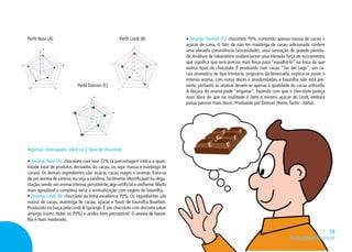 18
• Amargo Domori (C): chocolate 70%, contendo apenas massa de cacau e
açúcar de cana. O fato de não ter manteiga de cacau adicionada confere
uma elevada consistência (viscosidade), uma sensação de grande plenitu-
de.Análises de laboratório evidenciaram uma elevada força de escoamento,
que significa que será preciso mais força para “espalhá-lo” na boca do que
outros tipos de chocolate. É produzido com cacau “Sur del Lago”, um ca-
cau aromático do tipo trinitário, originário da Venezuela: explica-se assim o
intenso aroma, com notas doces e arredondadas, a baunilha não está pre-
sente, portanto os aromas devem-se apenas à qualidade do cacau utilizado.
A doçura do aroma pode “enganar”, fazendo com que o chocolate pareça
mais doce do que na realidade é (tem o mesmo açúcar do Lindt, embora
possa parecer mais doce). Produzido por Domori (None,Turim - Itália).
0
1
2
3
4
5
A
B
CD
E
 
0
1
2
3
4
A
B
C
D
E
5
Perfil Novi (A)		 		 Perfil Lindt (B)
Perfil Domori (C)
Algumas observações sobre os 3 tipos de chocolate:
• Amargo Novi (A): chocolate com teor 72% (a porcentagem indica a quan-
tidade total de produtos derivados do cacau, ou seja: massa e manteiga de
cacau). Os demais ingredientes são: açúcar, cacau magro e aromas. Trata-se
de um aroma de síntese, ou seja a vanilina, facilmente identificável na degu-
stação,sendo um aroma intenso,persistente,algo artificial e uniforme.Muito
mais agradável e complexa seria a aromatização com vagens de baunilha.
• Amargo Lindt (B): chocolate da linha excellence 70%. Os ingredientes são
massa de cacau, manteiga de cacau, açúcar e favas de baunilha Bourbon.
Produzido na Suíça pela Lindt & Sprüngli. É um chocolate com discreto sabor
amargo (como todos os 70%) e acidez bem perceptível.������������������O aroma de bauni-
lha é mais moderado.
Soluções Provas
0 
1 
2 
3 
4 
5 
A 
B 
C D 
E 
 