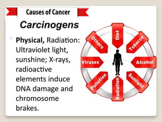 Origin of cancer and terminology.pptxaaa | PPTX