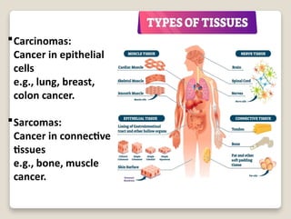 Origin of cancer and terminology.pptxaaa | PPTX