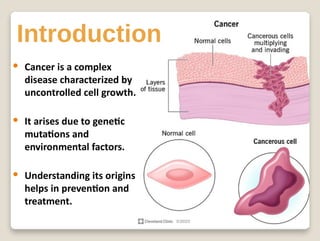 Origin of cancer and terminology.pptxaaa | PPTX