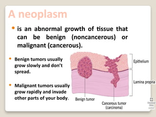Origin of cancer and terminology.pptxaaa | PPTX