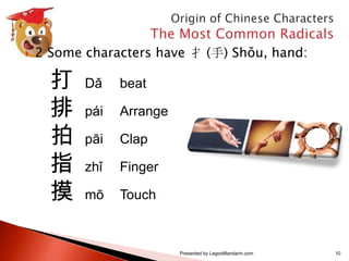 Origin of chinese characters the most common 20 radicals account 51% of ...