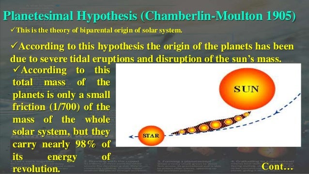 what is the planetesimal hypothesis of chamberlin and moulton