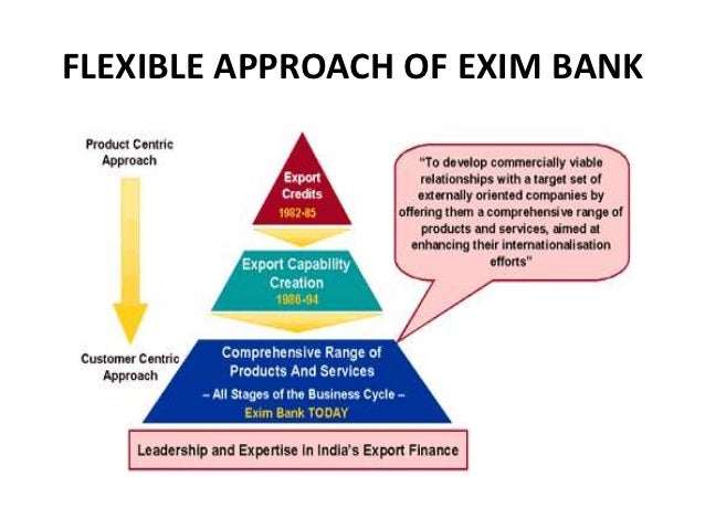 exim bank commercial bank and ecgc The bank’s functions are segmented into several operating groups including: corporate banking group which handles a variety of financing programmes for export. exim bank commercial bank and ecgc The bank’s functions are segmented into several operating groups including: corporate banking group which handles a variety of financing programmes for export.