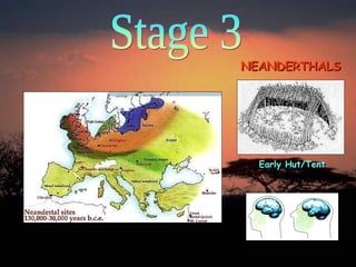 Stage 3 NEANDERTHALS Early Hut/Tent 