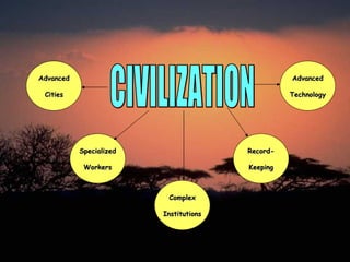 Advanced Cities CIVILIZATION Specialized Workers Complex Institutions Record- Keeping Advanced Technology 