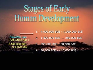 Stages of Early Human Development 1.  4,000,000 BCE – 1,000,000 BCE 2.  1,500,000 BCE -- 250,000 BCE 3.  250,000 BCE – 30,000 BCE 4.  30,000 BCE -- 10,000 BCE Paleolithic Age : ( Old Stone Age ) 2,500,000 BCE    to 8,000 BCE 