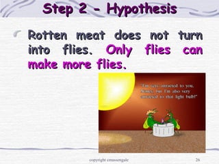 26
Step 2 - HypothesisStep 2 - Hypothesis
Rotten meat does not turnRotten meat does not turn
into flies.into flies. Only flies canOnly flies can
make more flies.make more flies.
copyright cmassengale
 