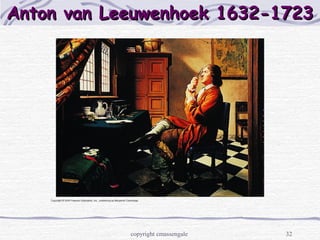 32
Anton van Leeuwenhoek 1632-1723Anton van Leeuwenhoek 1632-1723
copyright cmassengale
 