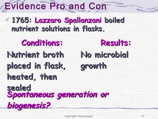 52
1765:1765: Lazzaro SpallanzaniLazzaro Spallanzani boiledboiled
nutrient solutions in flasks.nutrient solutions in flasks.
Evidence Pro and Con
Conditions:Conditions: Results:Results:
Nutrient brothNutrient broth
placed in flask,placed in flask,
heated, thenheated, then
sealedsealed
No microbialNo microbial
growthgrowth
SSpontaneous generation orpontaneous generation or
biogenesis?biogenesis?
copyright cmassengale
 