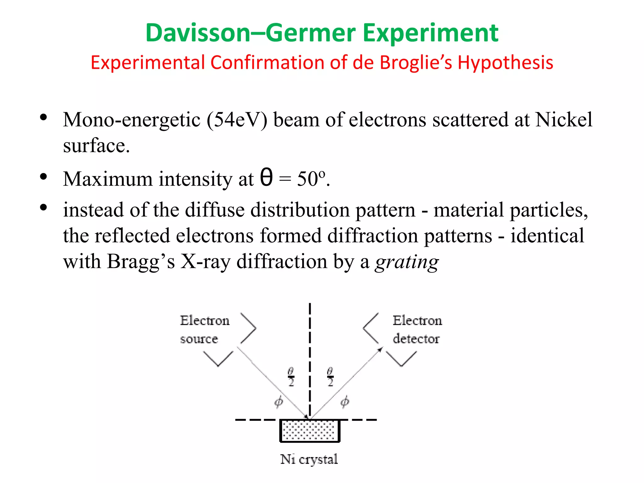 Davisson–Germer Experiment
Experimental Confirmation of de Broglie’s Hypothesis
• Mono-energetic (54eV) beam of electrons scattered at Nickel
surface.
• Maximum intensity at θ = 50o.
• instead of the diffuse distribution pattern - material particles,
the reflected electrons formed diffraction patterns - identical
with Bragg’s X-ray diffraction by a grating
 