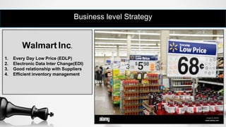 ORIGIN OF STATEGY AND THREE LEVELS OF STRATEGY..pptx