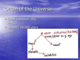 Origin of the Universe
• Great explosion (BIG
    BANG)
•   10.000 / 18.000 years
    ago
 