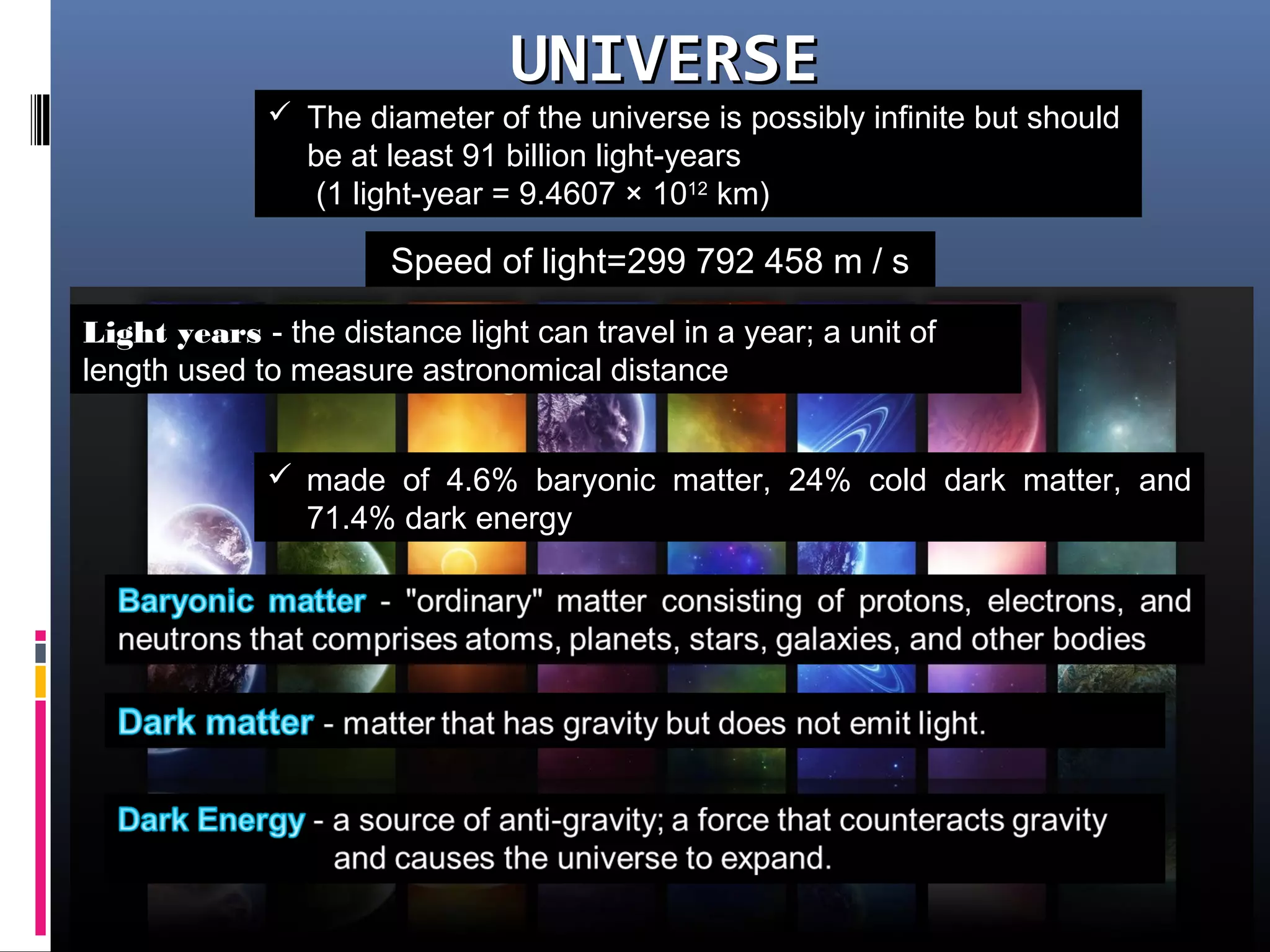 UNIVERSEUNIVERSE
 The diameter of the universe is possibly infinite but should
be at least 91 billion light-years
(1 light-year = 9.4607 × 1012
km)
Light years - the distance light can travel in a year; a unit of
length used to measure astronomical distance
Speed of light=299 792 458 m / s
 made of 4.6% baryonic matter, 24% cold dark matter, and
71.4% dark energy
 