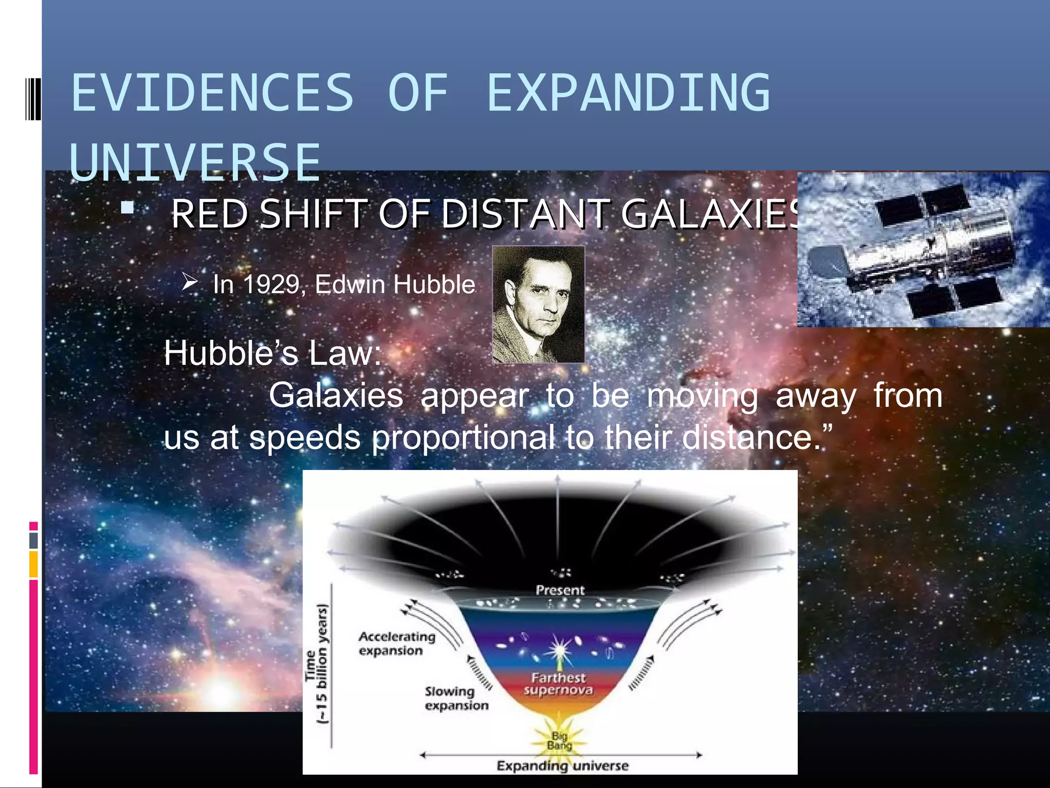 EVIDENCES OF EXPANDING
UNIVERSE
 RED SHIFT OF DISTANT GALAXIESRED SHIFT OF DISTANT GALAXIES
 In 1929, Edwin Hubble
Hubble’s Law:
Galaxies appear to be moving away from
us at speeds proportional to their distance.”
 