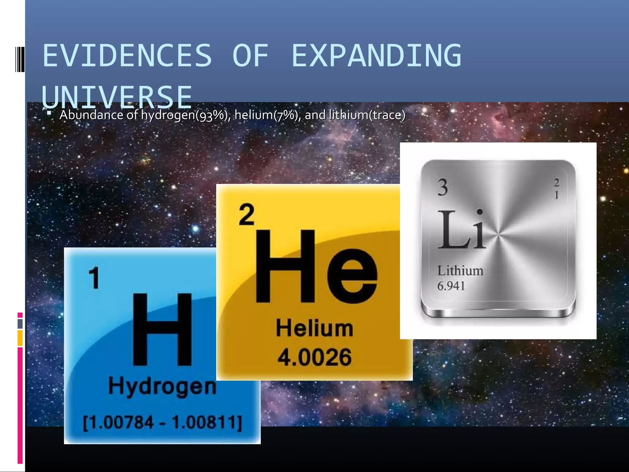 EVIDENCES OF EXPANDING
UNIVERSE Abundance of hydrogen(93%), helium(7%), and lithium(trace)Abundance of hydrogen(93%), helium(7%), and lithium(trace)
 