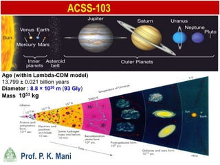 ACSS-103
Prof. P. K. Mani
Age (within Lambda-CDM model)
13.799 ± 0.021 billion years
Diameter : 8.8 × 1026 m (93 Gly)
Mass 1053 kg
 