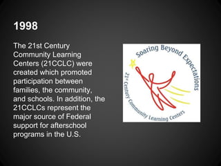 21cclc Origins and growth timeline | PPTX