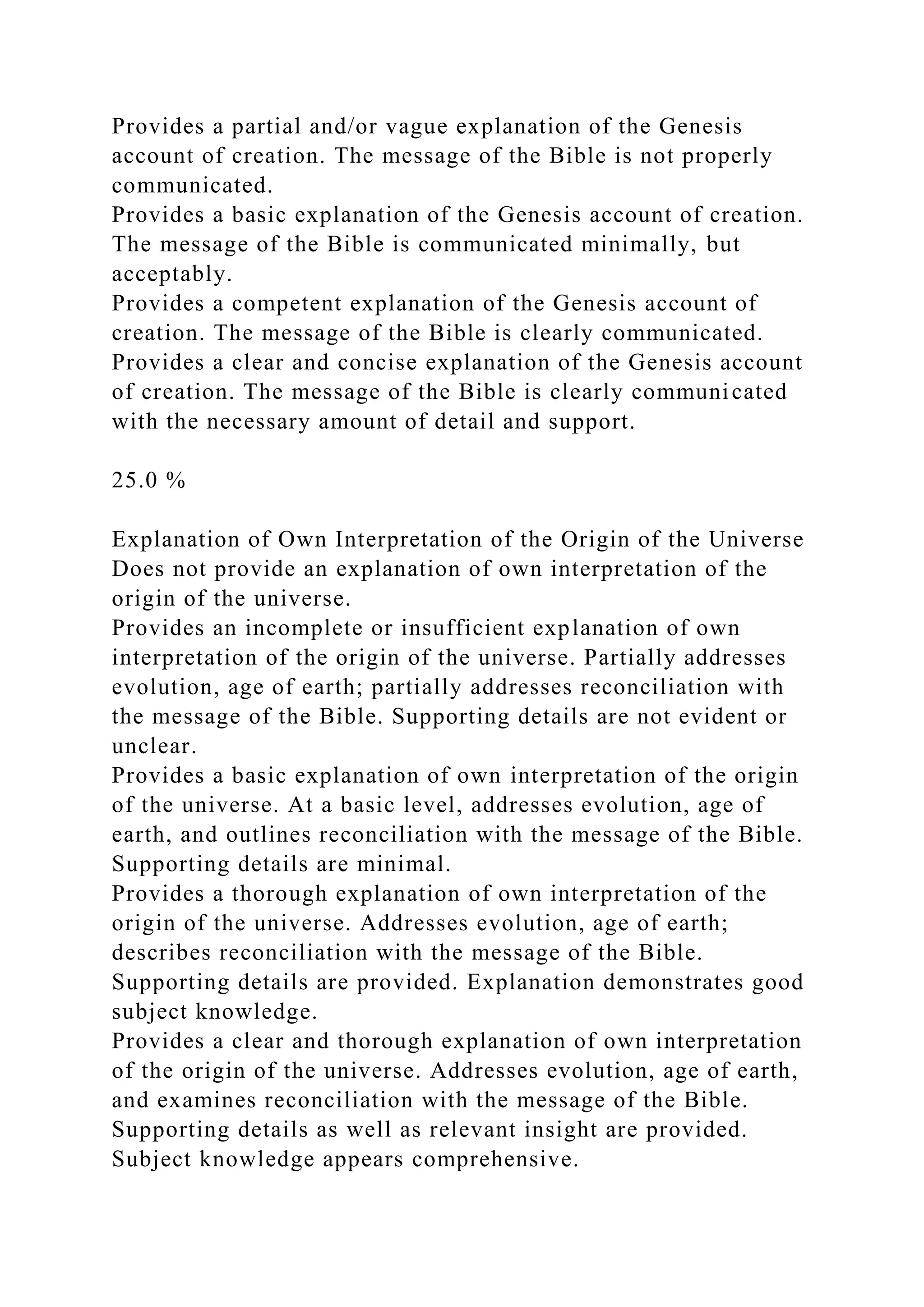 Provides a partial and/or vague explanation of the Genesis
account of creation. The message of the Bible is not properly
communicated.
Provides a basic explanation of the Genesis account of creation.
The message of the Bible is communicated minimally, but
acceptably.
Provides a competent explanation of the Genesis account of
creation. The message of the Bible is clearly communicated.
Provides a clear and concise explanation of the Genesis account
of creation. The message of the Bible is clearly communicated
with the necessary amount of detail and support.
25.0 %
Explanation of Own Interpretation of the Origin of the Universe
Does not provide an explanation of own interpretation of the
origin of the universe.
Provides an incomplete or insufficient explanation of own
interpretation of the origin of the universe. Partially addresses
evolution, age of earth; partially addresses reconciliation with
the message of the Bible. Supporting details are not evident or
unclear.
Provides a basic explanation of own interpretation of the origin
of the universe. At a basic level, addresses evolution, age of
earth, and outlines reconciliation with the message of the Bible.
Supporting details are minimal.
Provides a thorough explanation of own interpretation of the
origin of the universe. Addresses evolution, age of earth;
describes reconciliation with the message of the Bible.
Supporting details are provided. Explanation demonstrates good
subject knowledge.
Provides a clear and thorough explanation of own interpretation
of the origin of the universe. Addresses evolution, age of earth,
and examines reconciliation with the message of the Bible.
Supporting details as well as relevant insight are provided.
Subject knowledge appears comprehensive.
 