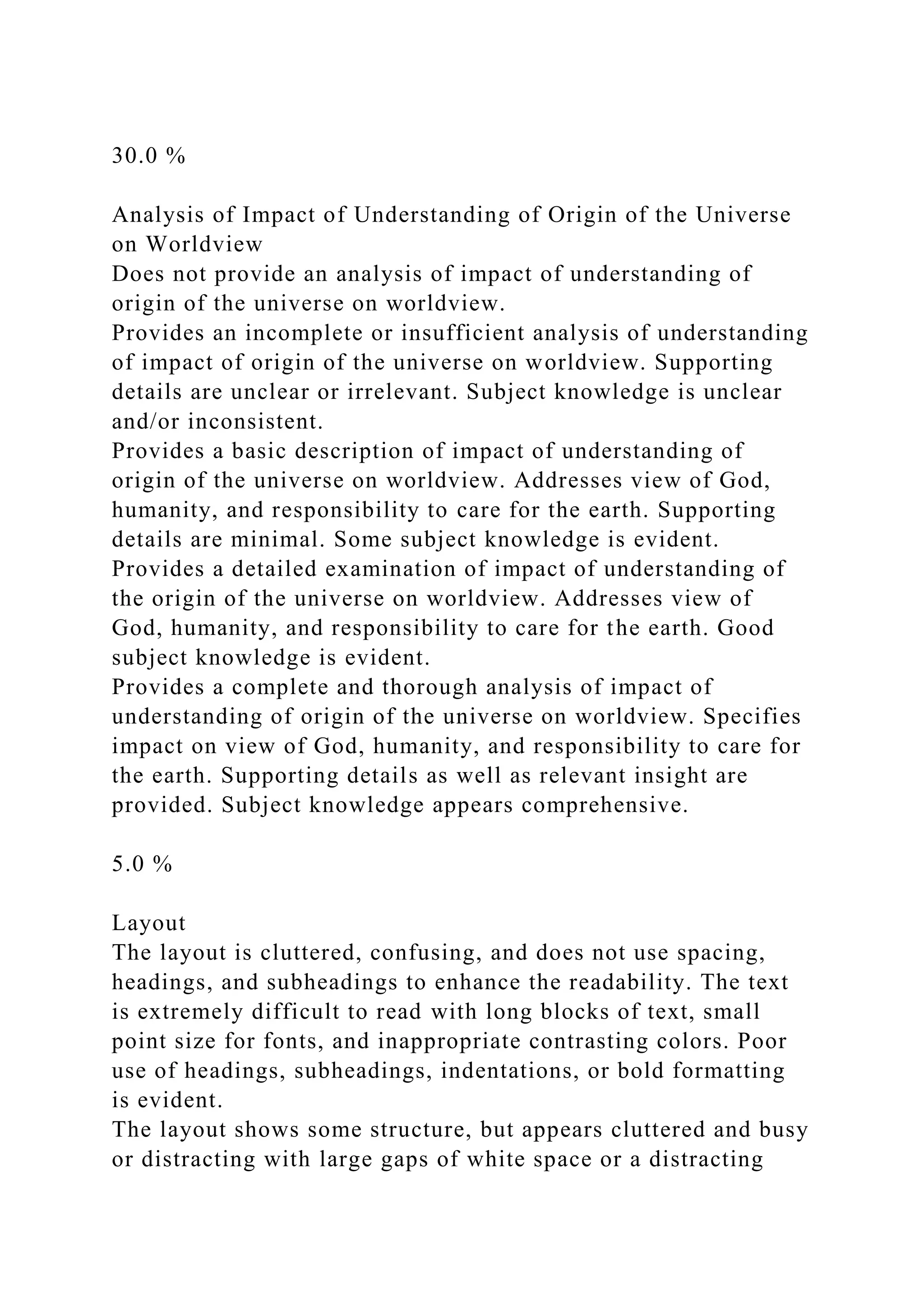 30.0 %
Analysis of Impact of Understanding of Origin of the Universe
on Worldview
Does not provide an analysis of impact of understanding of
origin of the universe on worldview.
Provides an incomplete or insufficient analysis of understanding
of impact of origin of the universe on worldview. Supporting
details are unclear or irrelevant. Subject knowledge is unclear
and/or inconsistent.
Provides a basic description of impact of understanding of
origin of the universe on worldview. Addresses view of God,
humanity, and responsibility to care for the earth. Supporting
details are minimal. Some subject knowledge is evident.
Provides a detailed examination of impact of understanding of
the origin of the universe on worldview. Addresses view of
God, humanity, and responsibility to care for the earth. Good
subject knowledge is evident.
Provides a complete and thorough analysis of impact of
understanding of origin of the universe on worldview. Specifies
impact on view of God, humanity, and responsibility to care for
the earth. Supporting details as well as relevant insight are
provided. Subject knowledge appears comprehensive.
5.0 %
Layout
The layout is cluttered, confusing, and does not use spacing,
headings, and subheadings to enhance the readability. The text
is extremely difficult to read with long blocks of text, small
point size for fonts, and inappropriate contrasting colors. Poor
use of headings, subheadings, indentations, or bold formatting
is evident.
The layout shows some structure, but appears cluttered and busy
or distracting with large gaps of white space or a distracting
 