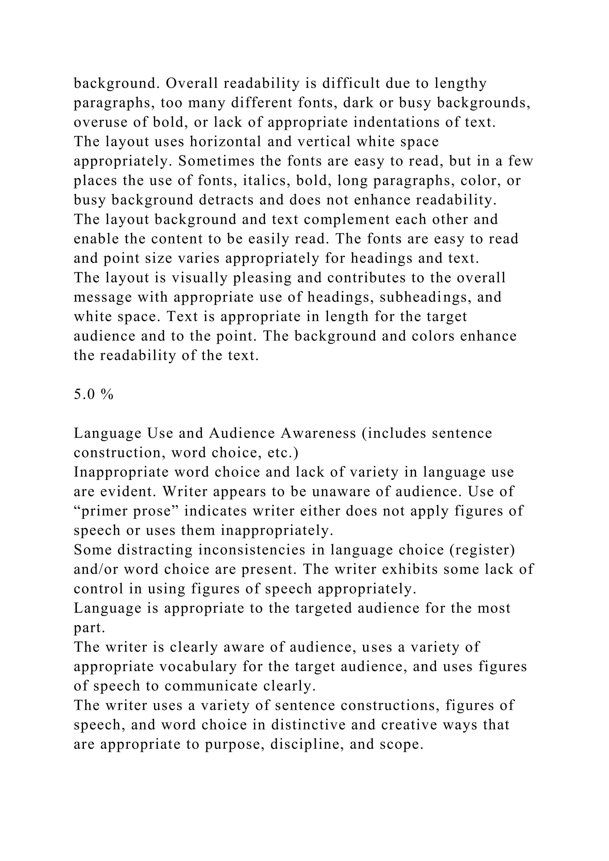 background. Overall readability is difficult due to lengthy
paragraphs, too many different fonts, dark or busy backgrounds,
overuse of bold, or lack of appropriate indentations of text.
The layout uses horizontal and vertical white space
appropriately. Sometimes the fonts are easy to read, but in a few
places the use of fonts, italics, bold, long paragraphs, color, or
busy background detracts and does not enhance readability.
The layout background and text complement each other and
enable the content to be easily read. The fonts are easy to read
and point size varies appropriately for headings and text.
The layout is visually pleasing and contributes to the overall
message with appropriate use of headings, subheadings, and
white space. Text is appropriate in length for the target
audience and to the point. The background and colors enhance
the readability of the text.
5.0 %
Language Use and Audience Awareness (includes sentence
construction, word choice, etc.)
Inappropriate word choice and lack of variety in language use
are evident. Writer appears to be unaware of audience. Use of
“primer prose” indicates writer either does not apply figures of
speech or uses them inappropriately.
Some distracting inconsistencies in language choice (register)
and/or word choice are present. The writer exhibits some lack of
control in using figures of speech appropriately.
Language is appropriate to the targeted audience for the most
part.
The writer is clearly aware of audience, uses a variety of
appropriate vocabulary for the target audience, and uses figures
of speech to communicate clearly.
The writer uses a variety of sentence constructions, figures of
speech, and word choice in distinctive and creative ways that
are appropriate to purpose, discipline, and scope.
 