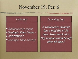November 19, Per. 6 Radioactivity graph  Geologic Time Notes - LASERDISC! Geologic Time Activity A radioactive element has a half-life of 20 days. How much of a 16g sample would be left after 60 days? Calendar Learning Log 