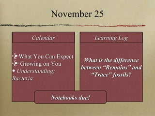 November 25 What You Can Expect Growing on You Understanding: Bacteria What is the difference between “Remains” and “Trace” fossils? Calendar Learning Log Notebooks due! 