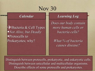 Nov 30 Bacteria & Cell Types Not Alive, but Deadly Protocells to Prokaryotes; why? Does our body contain more human cells or bacteria cells? What % of bacteria causes disease? Calendar Learning Log Distinguish between protocells, prokaryotic, and eukaryotic cells. Distinguish between unicellular and multicellular organisms. Describe effects of some protocells and prokaryotes. 