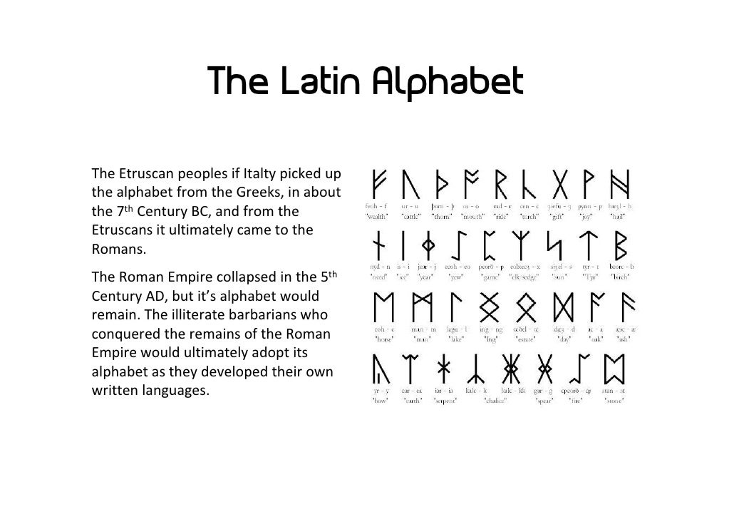 origins of alphabets