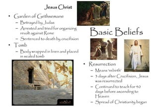 Origins Of Christianity PDF