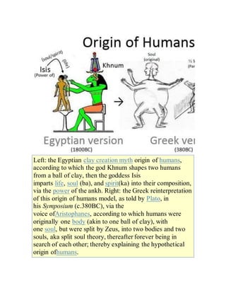 Left: the Egyptian clay creation myth origin of humans,
according to which the god Khnum shapes two humans
from a ball of clay, then the goddess Isis
imparts life, soul (ba), and spirit(ka) into their composition,
via the power of the ankh. Right: the Greek reinterpretation
of this origin of humans model, as told by Plato, in
his Symposium (c.380BC), via the
voice ofAristophanes, according to which humans were
originally one body (akin to one ball of clay), with
one soul, but were split by Zeus, into two bodies and two
souls, aka split soul theory, thereafter forever being in
search of each other; thereby explaining the hypothetical
origin ofhumans.
 