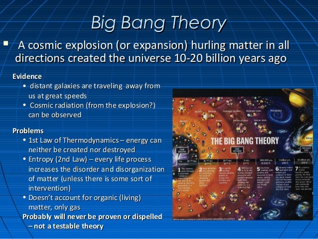 an analysis of various theories of the origin of life on earth an analysis of various theories of the origin of life on earth
