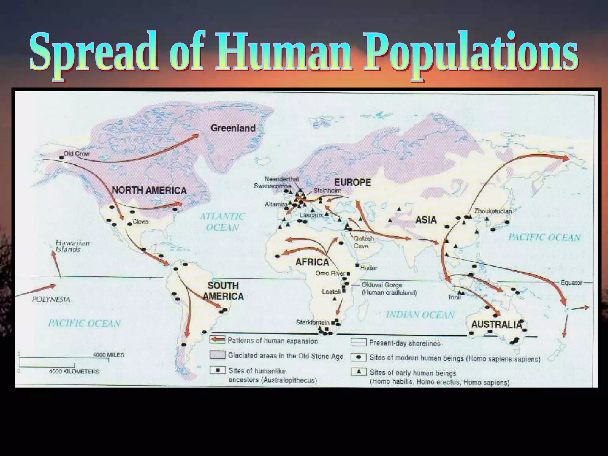 Spread of Human Populations 