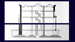 Origins of modern architecture | PPTX