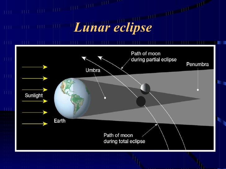 the origin of modern astronomy essay Take one of our fantastic history essay topics like slavery as the only cause of the civil war opium wars in modern history essay can be connected even with. the origin of modern astronomy essay Take one of our fantastic history essay topics like slavery as the only cause of the civil war opium wars in modern history essay can be connected even with.