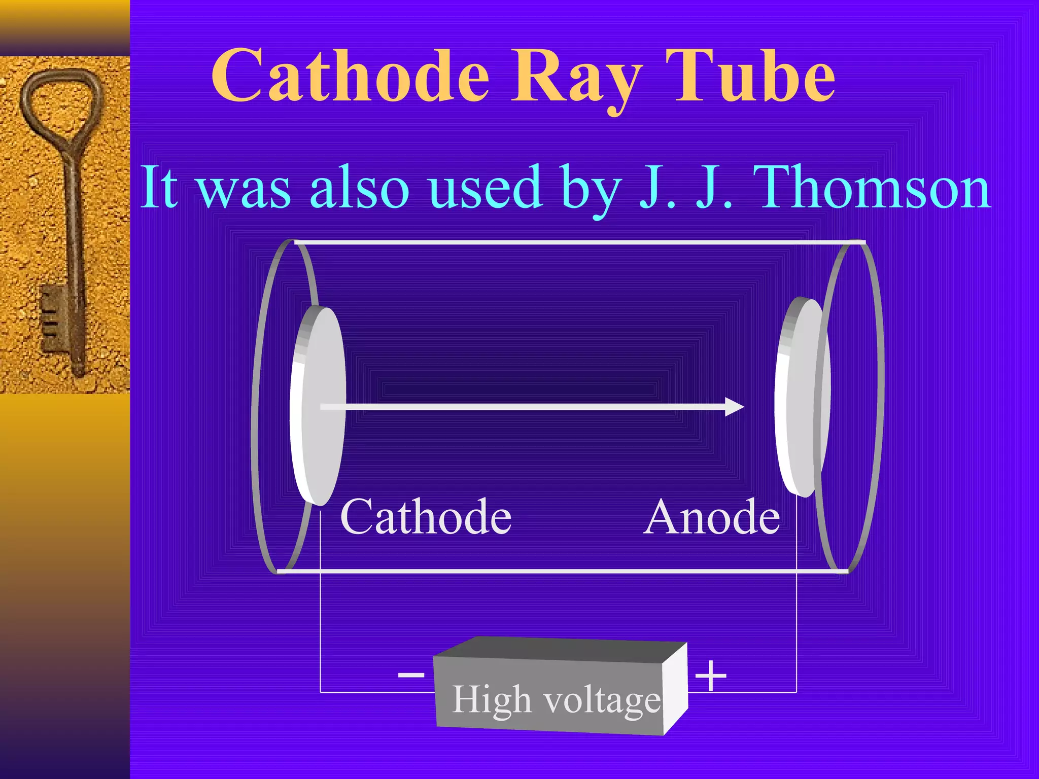 Cathode Ray Tube
It was also used by J. J. Thomson




       Cathode        Anode


            High voltage   +
 