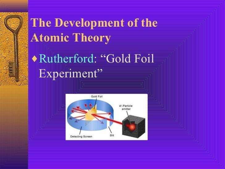 the origins of the atomic theory Origins of quantum theory quantum theory is a theory of matter atomic spectra and atomic structure prentice-hall, 1937. the origins of the atomic theory Origins of quantum theory quantum theory is a theory of matter atomic spectra and atomic structure prentice-hall, 1937.