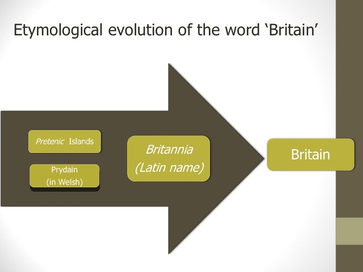 Summary - The origins of the English language