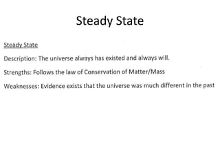 Steady State