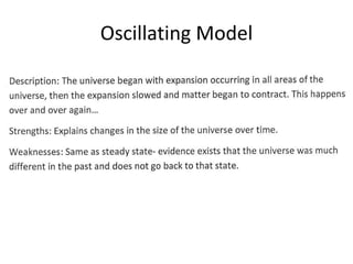 Oscillating Model