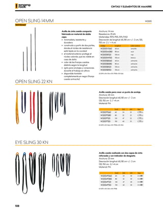 Anillo cosido para crear un punto de anclaje.
Anchura: 20 mm
Desviación longitud: 60, 80 cm +/- 2 cm
120, 150 cm -2 / +4 cm
Material: PA
[cm] [in] kN tipo
W2001*060 60 24 22
W2001*080 80 32 22
W2001*120 120 47 22
W2001*150 150 60 22
XCE 1019 • EN 566 • EN 795B • EN 354
Anchura: 14 mm
Resistencia: 25 kN
Materiales: 90% PES, 10% PAD
Desviación de longitud: 60, 80 cm +/- 2 cm; 120,
150 cm -2 / + 4 cm
códIgo longitud color costura
W2005Y060 60 cm amarillo
W2005A080 80 cm azul
W2005R120 120 cm rojo
W2005W150 150 cm blanco
W2005B060 60 cm antracita
W2005B080 80 cm antracita
W2005B120 120 cm antracita
W2005B150 150 cm antracita
XCE 1019 • EN 354 • EN 795B • EN 566
Anillo de cinta cosido compacto
fabricado en material de doble
capa.
•	 minimalista, resistente y
duradera
•	 construido a partir de dos partes,
donde el núcleo de resistencia
está tejido en la cavidad
•	 el material exterior protege el
núcleo colorido, que es visible en
caso de daño
•	 color de las franjas cosidas
distinto según la longitud
•	 apto para anclajes y conexiones
durante el trabajo en altura
•	 disponible también
completamente en negro (franja
cosida antracita)
Anillo cosido realizado con dos capas de cinta
reforzada y con indicador de desgaste.
Anchura: 23 mm
Desviación longitud: 60, 80 cm +/- 2 cm
120, 150 cm -2/+4 cm
Material: PA
[cm] [in] kN tipo
W2004*060 60 24 30
W2004*080 80 32 30
W2004*120 120 47 30
W2004*150 150 60 30
XCE 1019 • EN 354 • EN 795B
EYE SLING 30 KN
OPEN SLING 14 MM
CINTAS Y ELEMENTOS DE AMARRE
OPEN SLING 22 KN
W2005
108
 