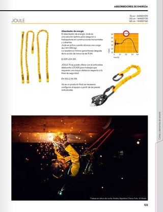ABSORBEDORES DE ENERGÍA
Absorbedor de energía
El absorbedor de energía Joule es
una solución óptima para asegurar a
trabajadores en construcciones horizontales
y cubiertas.
Joule se activa cuando alcanza una carga
de 2 kN (200 kg).
La resistencia mínima garantizada después
de la acción de rotura es de 15 kN.
XCE 1019 • EN 355
JOULE 70 se puede utilizar con el anticaídas
deslizante LOCKER para trabajos que
requieren una mayor distancia respecto a la
línea de seguridad.
EN 353-2, EN 355
No es un producto final; es necesario
configurar el equipo a partir de las piezas
individuales.
JOULE
70 cm – W4100Y070
120 cm – W4100Y120
160 cm – W4100Y160
Trabajo en altura de noche, Kladno, República Checa. Foto: Jiři Bošek
123
Cintas
y
elementos
de
amarre
 