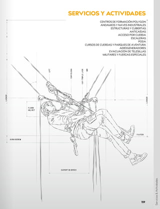 SERVICIOS Y ACTIVIDADES
CENTROS DE FORMACIÓN POLYGON
ANDAMIOS Y NAVES INDUSTRIALES
ESTRUCTURAS Y CUBIERTAS
ANTICAÍDAS
ACCESO POR CUERDA
ESCALERAS
PODA
CURSOS DE CUERDAS Y PARQUES DE AVENTURA
AEROGENERADORES
EVACUACIÓN DE TELESILLAS
MILITARES Y FUERZAS ESPECIALES
Servicios
&
Actividades
159
159
 