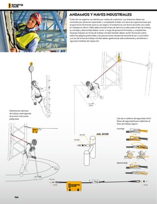 Delimitación del área
de trabajo restringiendo
el acceso a las zonas
peligrosas.
1,5 m
1,5 m
mín. 24 kN
EN 362
EN 795
min. 2×
FINE LINE
EN 362 EN 362
montaje
desmontaje
Uso de un sistema de seguridad móvil
(línea de seguridad) para delimitar el
área de trabajo segura
ANDAMIOS Y NA
VES INDUSTRIALES
Cada año se registran accidentes por caídas de andamios. Los andamios deben ser
montados por personal capacitado y competente. Existen una serie de organizaciones que
proporcionan formación para su uso seguro. El andamio es una forma de evitar una caída
en trabajos en altura. Debe seleccionarse el tipo de estructura adecuada al tipo de trabajo;
su montaje y desmontaje deben correr a cargo de personas formadas y competentes.
Quienes trabajan en torres de trabajo móviles también deben recibir formación sobre
sobre los peligros potenciales y las precauciones necesarias durante el uso. La provisión
y el uso de torres de trabajo móviles deben gestionarse adecuadamente y someterse a
rigurosas medidas de inspección
166
 